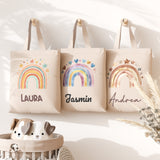 BR Serie RE 2832 N Stoffbeutel