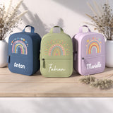 BR Serie RM 2228 Rucksack