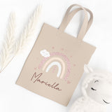 MR Serie RE 2832 N Stoffbeutel