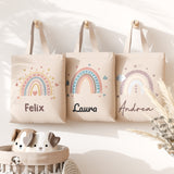 MR Serie RE 2832 N Stoffbeutel